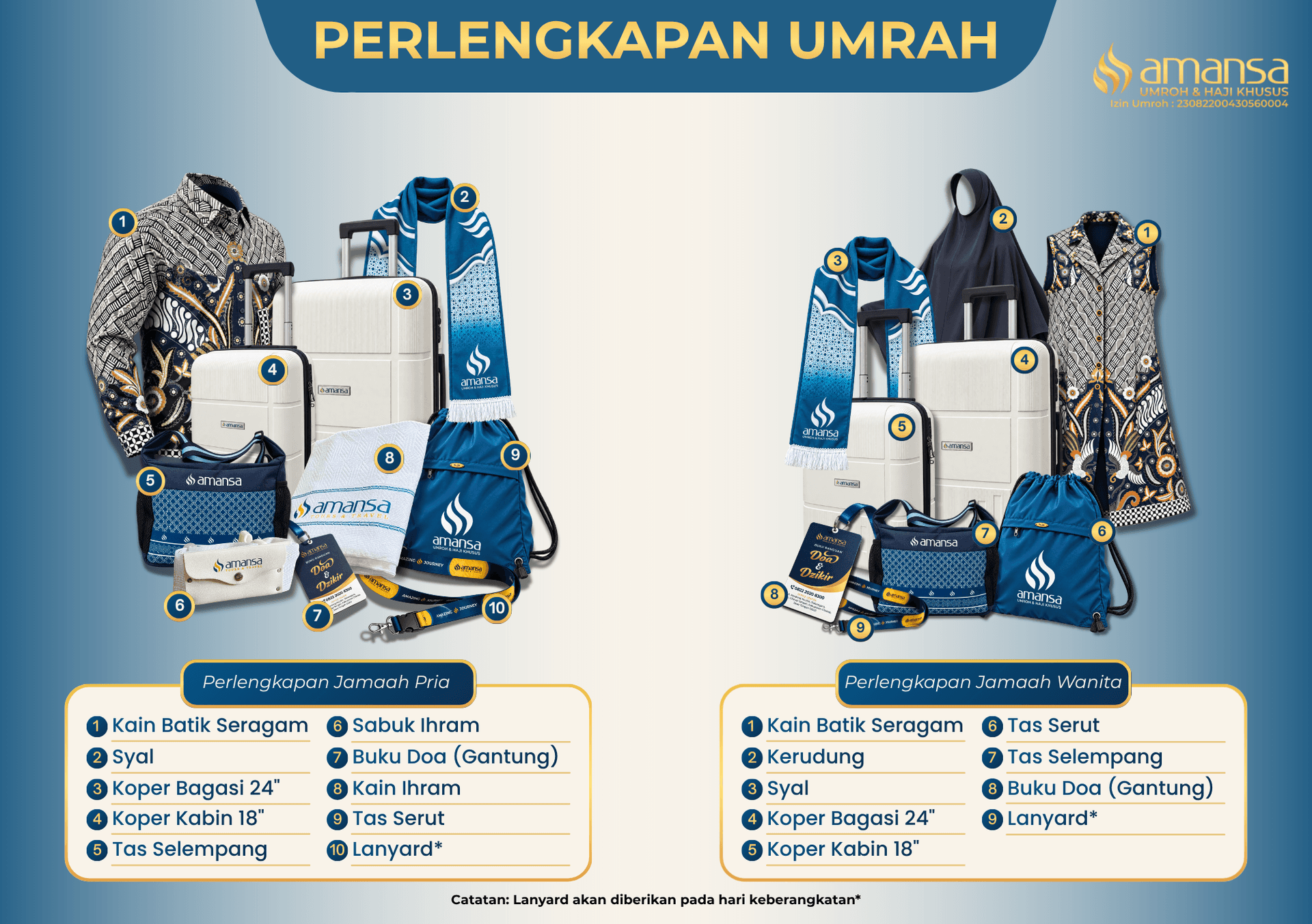 Perlengkapan Umroh Amansa, Jamaah Dapat Apa Saja?